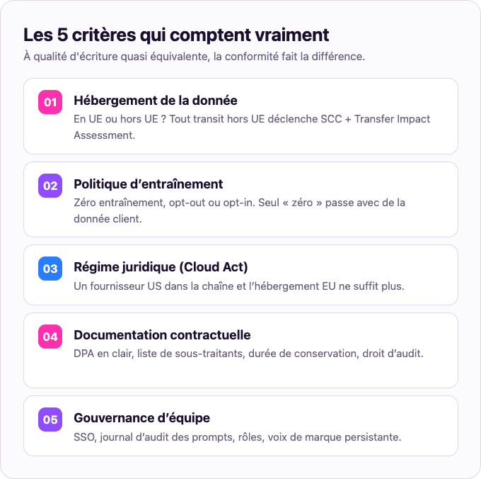 cinq-criteres-v3